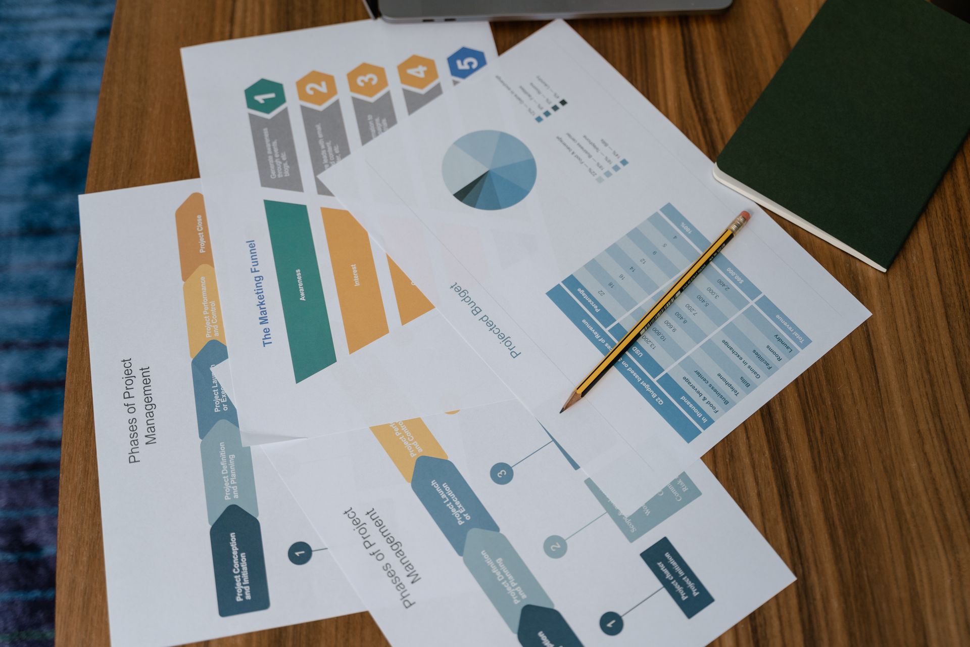 Optimising Cloud Costs: Infostatus's Approach to Cost Management, Governance, and Efficiency